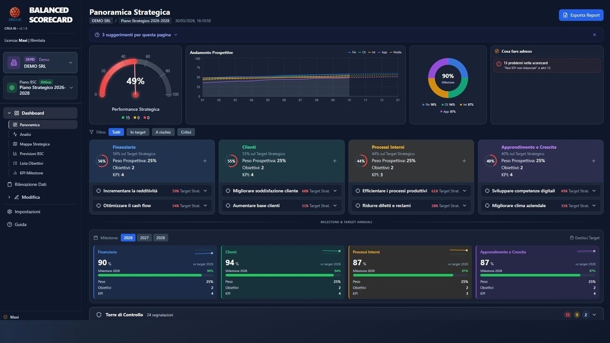 BSC Manager - Schermata iniziale